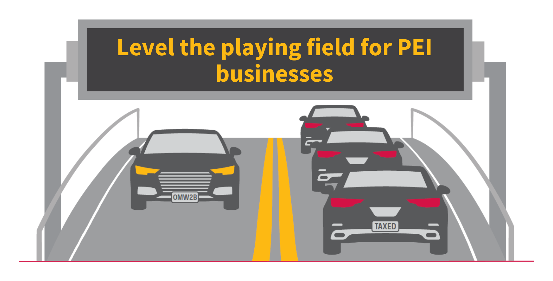 Image of the Confederation bridge in PEI with the sentence 'Level the playing field for PEI businesses' written on a road sign