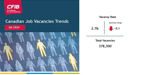 Canadian Job Vacancies Trends Q4 2024