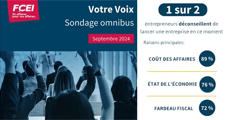 Votre Voix Sondage omnibus