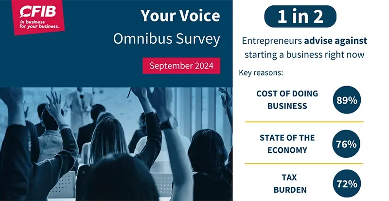 Your Voice Omnibus Survey